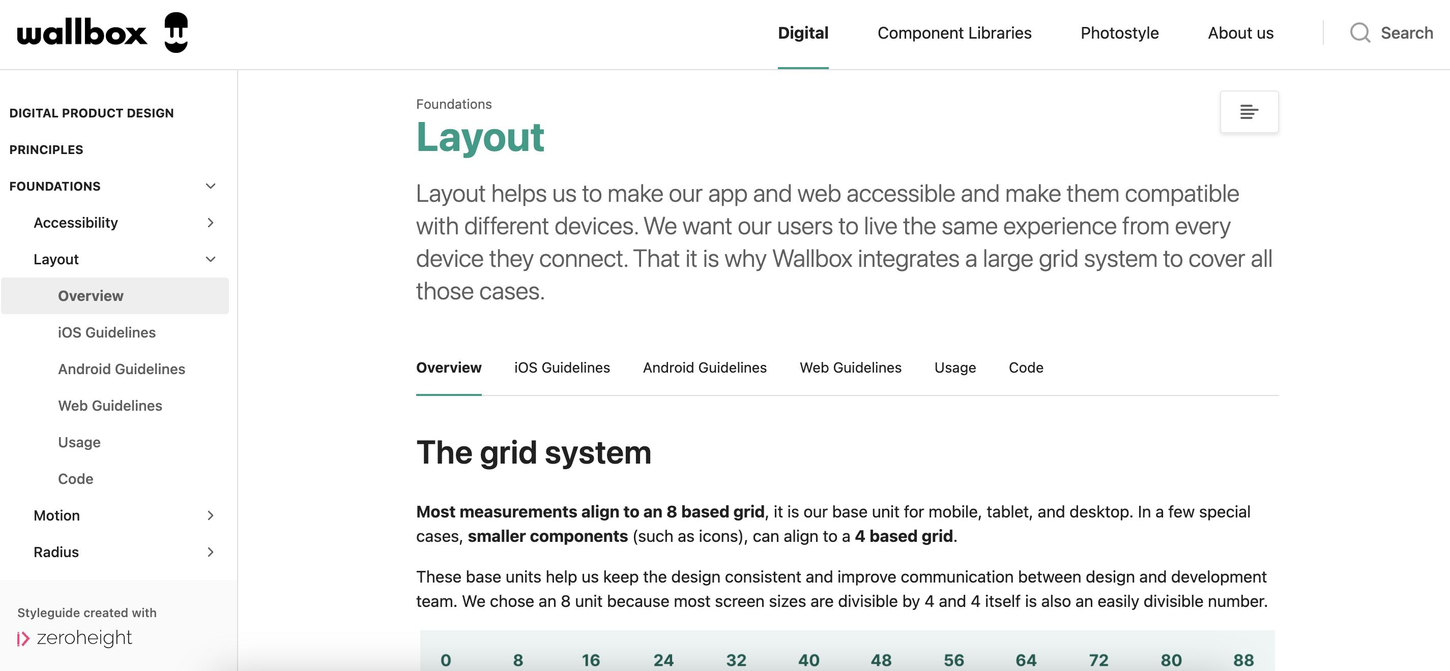 Wallbox design system components in Figma — tokens, components, and documentation structure