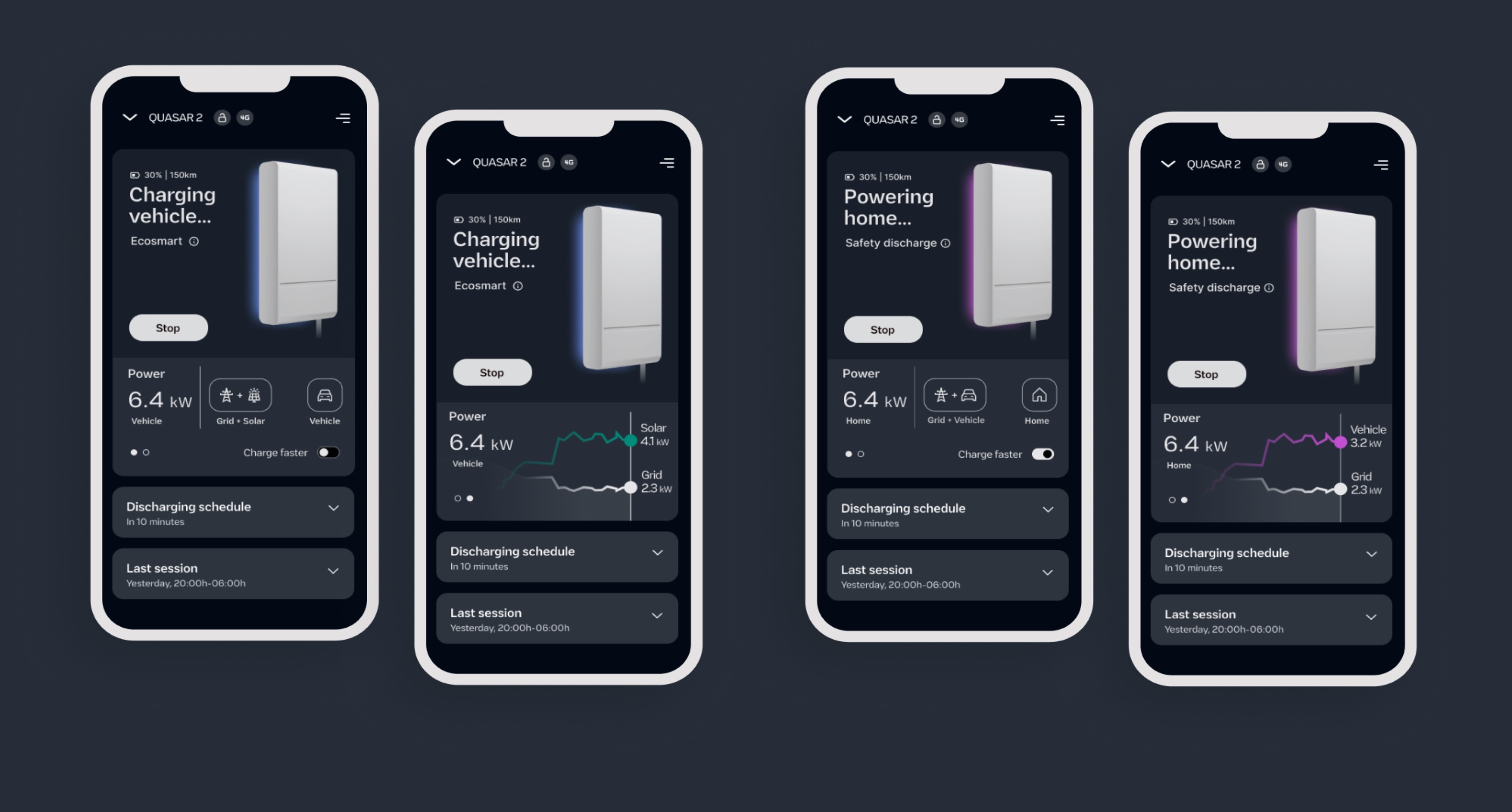 New design dark mode — Quasar 2 in vehicle charging, energy graph, home powering, and power-flow states